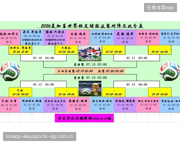 2026世界杯“伪简单组”揭露：排名高不代表好过